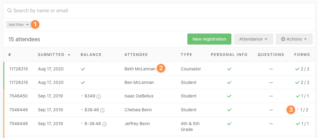 registrations_numbered.png